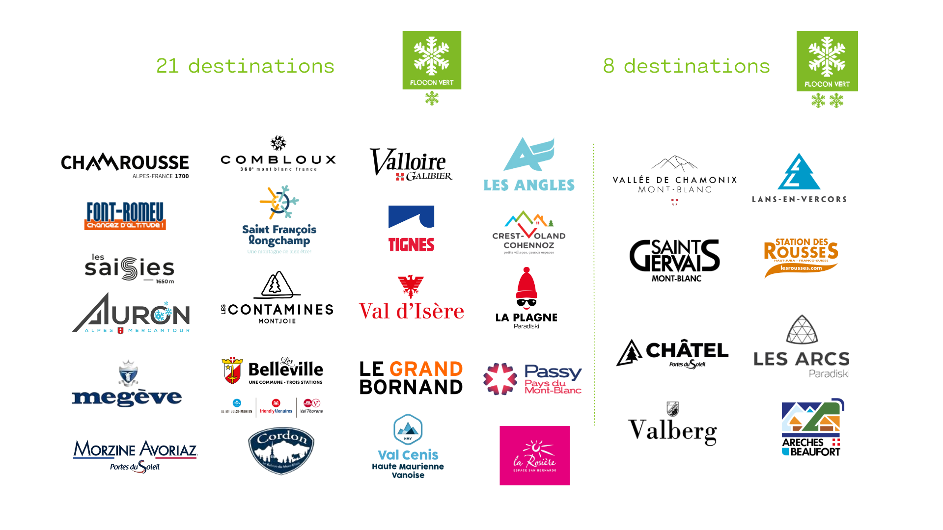 Le Flocon Vert : label des stations de montagne d'avenir