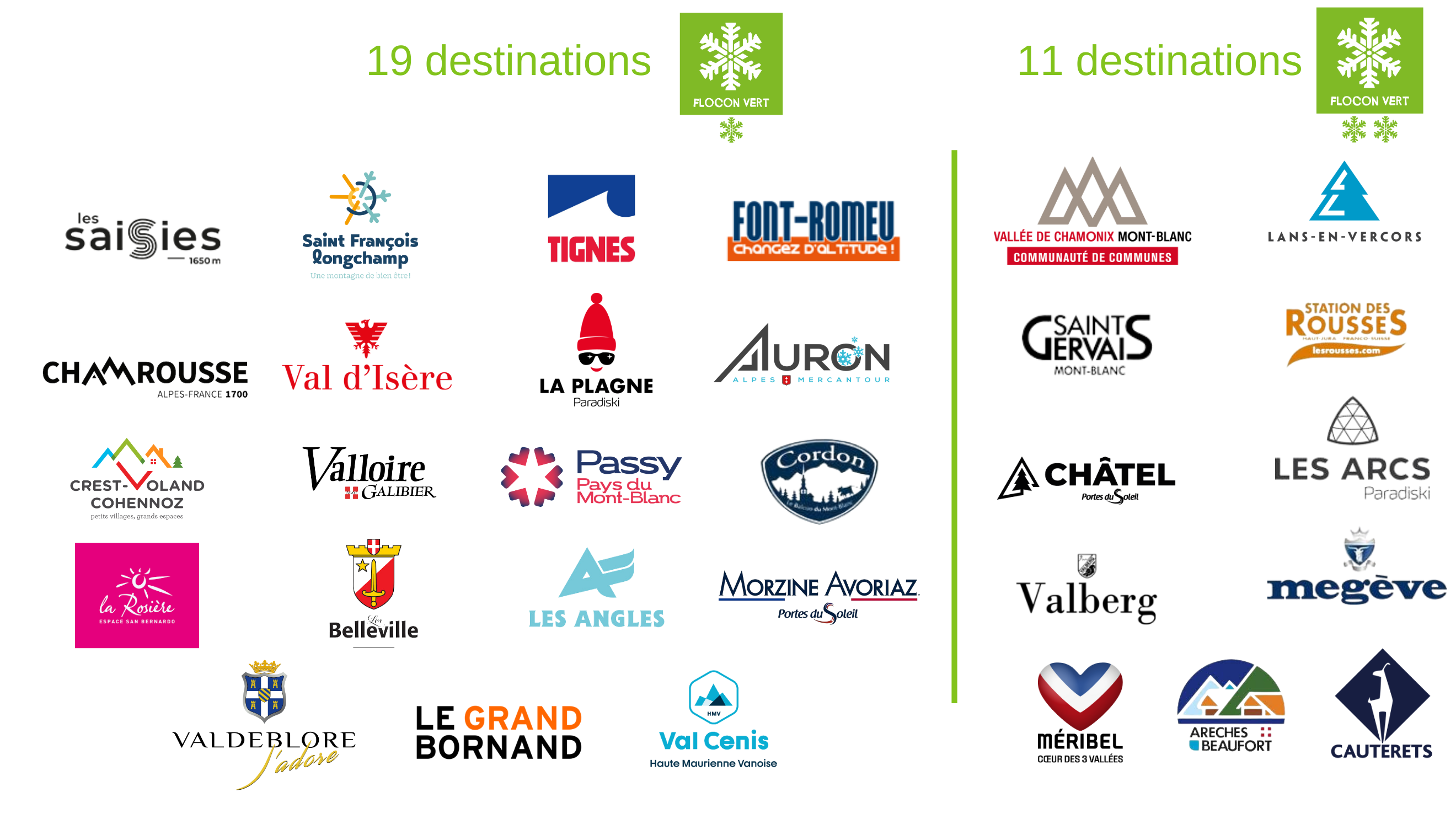 Le Flocon Vert : label des stations de montagne d'avenir